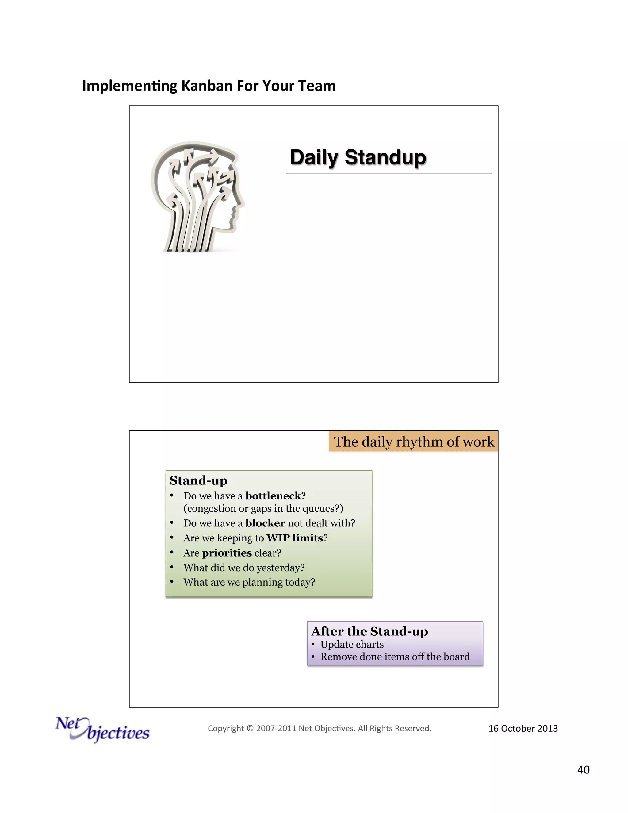 Implemen'ng)Kanban)For)Your)Team)
)

Daily Standup !

The daily rhythm of work
Stand-up
•  Do we have a bottleneck?
• 
• 
• 
• 
• 

(congestion or gaps in the queues?)
Do we have a blocker not dealt with?
Are we keeping to WIP limits?
Are priorities clear?
What did we do yesterday?
What are we planning today?

After the Stand-up
•  Update charts
•  Remove done items off the board

Copyright#©#200762011#Net#Objec9ves.#All#Rights#Reserved.#

16#October#2013#

40#

 