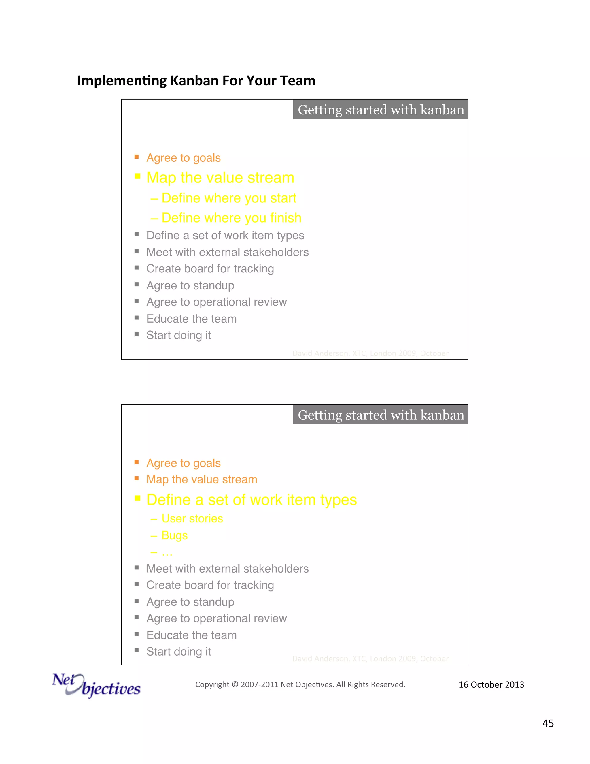 Implemen'ng)Kanban)For)Your)Team)
)

Getting started with kanban

!  Agree to goals"

!  Map the value stream"
–  Deﬁne where you start"
–  Deﬁne where you ﬁnish"

! 
! 
! 
! 
! 
! 
! 

Deﬁne a set of work item types"
Meet with external stakeholders"
Create board for tracking"
Agree to standup"
Agree to operational review"
Educate the team"
Start doing it"
David#Anderson.#XTC,#London#2009,#October#

Getting started with kanban

!  Agree to goals"
!  Map the value stream"

!  Deﬁne a set of work item types"

! 
! 
! 
! 
! 
! 

–  User stories"
–  Bugs"
–  …"
Meet with external stakeholders"
Create board for tracking"
Agree to standup"
Agree to operational review"
Educate the team"
Start doing it"

David#Anderson.#XTC,#London#2009,#October#

Copyright#©#200762011#Net#Objec9ves.#All#Rights#Reserved.#

16#October#2013#

45#

 