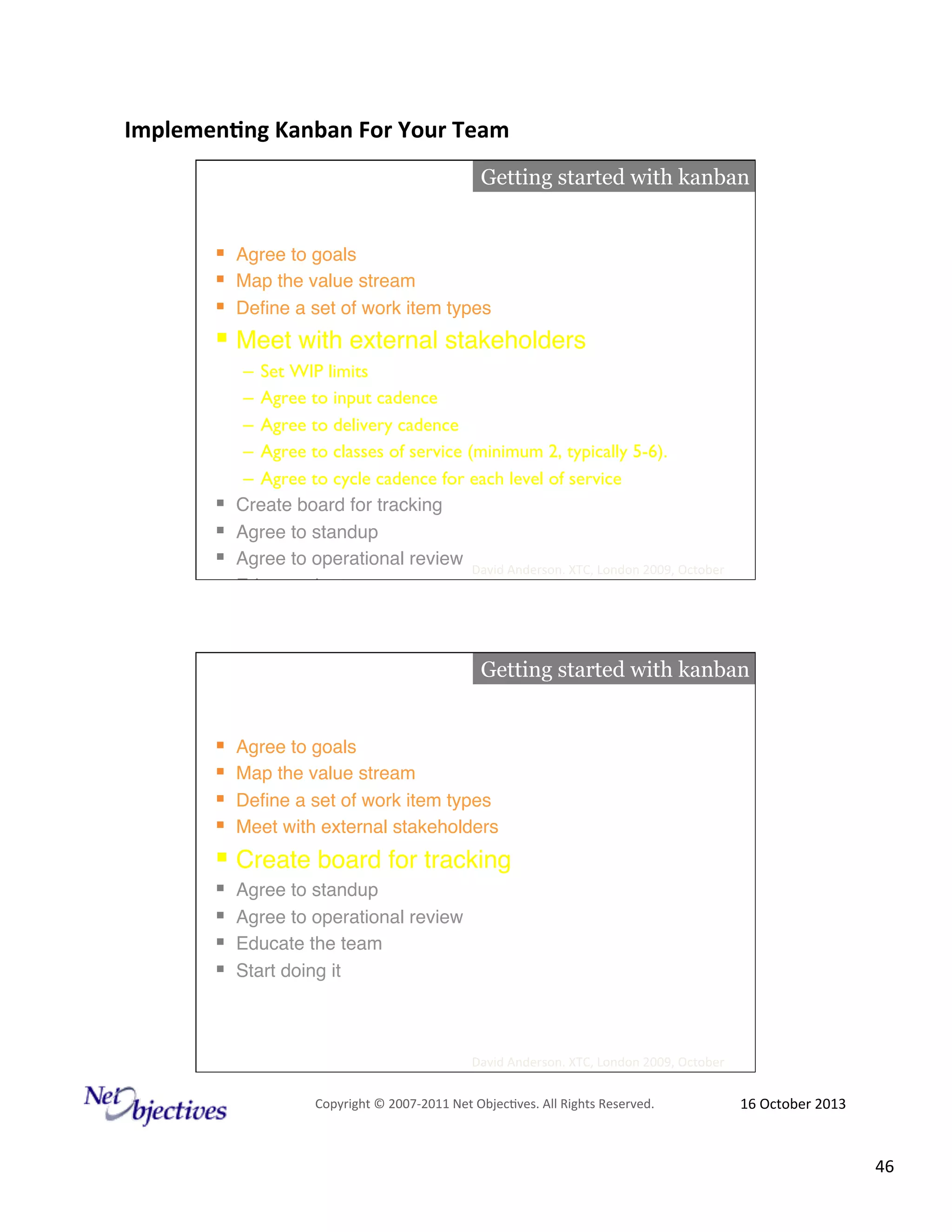 Implemen'ng)Kanban)For)Your)Team)
)

Getting started with kanban

!  Agree to goals"
!  Map the value stream"
!  Deﬁne a set of work item types"

!  Meet with external stakeholders"

! 
! 
! 
! 
! 

–  Set WIP limits
–  Agree to input cadence
–  Agree to delivery cadence
–  Agree to classes of service (minimum 2, typically 5-6).
–  Agree to cycle cadence for each level of service"
Create board for tracking"
Agree to standup"
Agree to operational review"
David#Anderson.#XTC,#London#2009,#October#
Educate the team"
Start doing it"

Getting started with kanban

! 
! 
! 
! 

Agree to goals"
Map the value stream"
Deﬁne a set of work item types"
Meet with external stakeholders"

!  Create board for tracking"
! 
! 
! 
! 

Agree to standup"
Agree to operational review"
Educate the team"
Start doing it"

David#Anderson.#XTC,#London#2009,#October#
Copyright#©#200762011#Net#Objec9ves.#All#Rights#Reserved.#

16#October#2013#

46#

 
