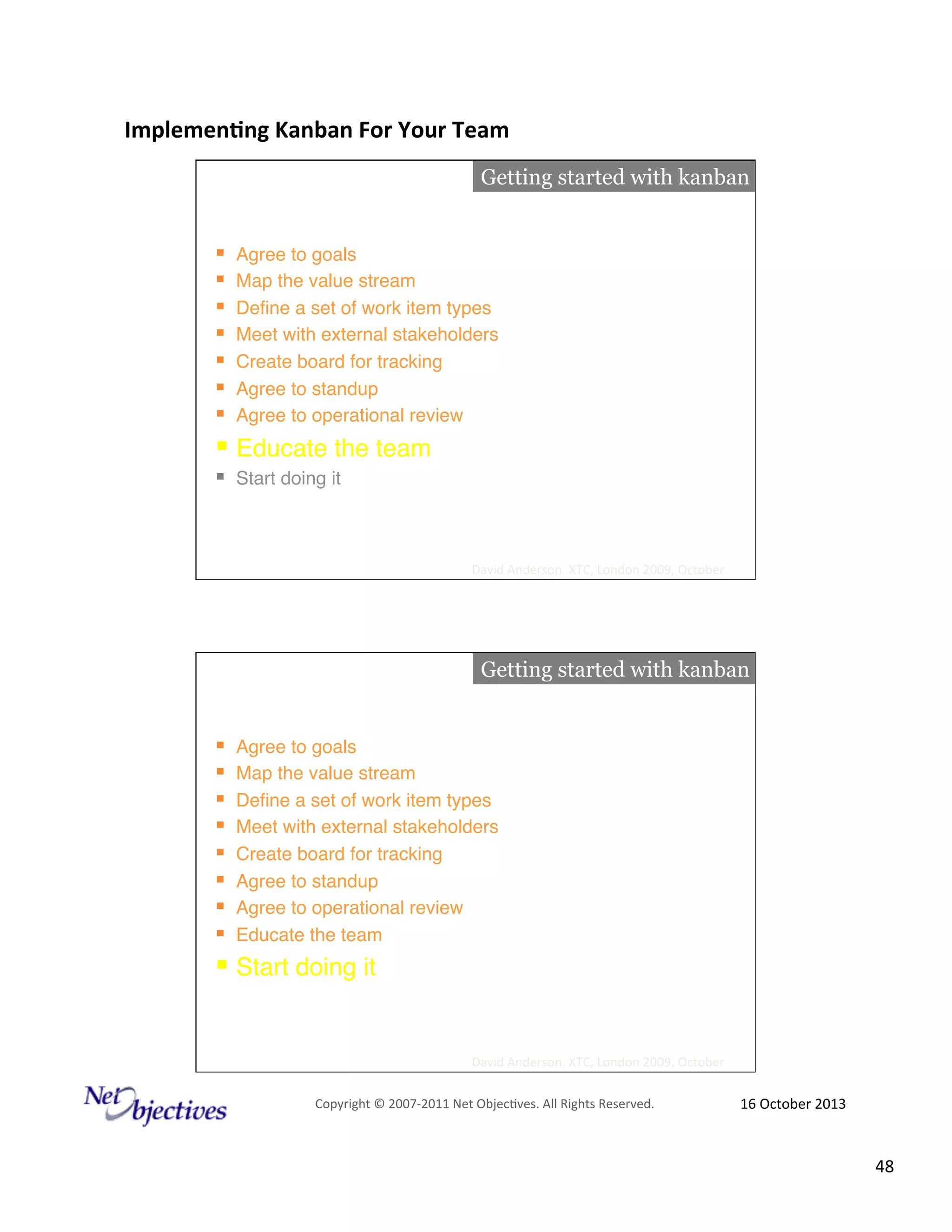 Implemen'ng)Kanban)For)Your)Team)
)

Getting started with kanban

! 
! 
! 
! 
! 
! 
! 

Agree to goals"
Map the value stream"
Deﬁne a set of work item types"
Meet with external stakeholders"
Create board for tracking"
Agree to standup"
Agree to operational review"

!  Educate the team"
!  Start doing it"

David#Anderson.#XTC,#London#2009,#October#

Getting started with kanban

! 
! 
! 
! 
! 
! 
! 
! 

Agree to goals"
Map the value stream"
Deﬁne a set of work item types"
Meet with external stakeholders"
Create board for tracking"
Agree to standup"
Agree to operational review"
Educate the team"

!  Start doing it"
David#Anderson.#XTC,#London#2009,#October#
Copyright#©#200762011#Net#Objec9ves.#All#Rights#Reserved.#

16#October#2013#

48#

 