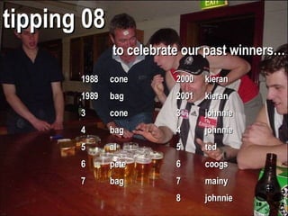 tipping 08 to celebrate our past winners… 1988 cone 1989 bag cone bag al pete bag 2000 kieran 2001 kieran johnnie johnnie ted coogs mainy johnnie 