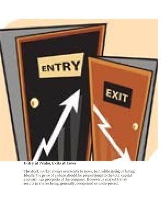Entry at Peaks, Exits at Lows
The stock market always overreacts to news, be it while rising or falling.
Ideally, the pric...