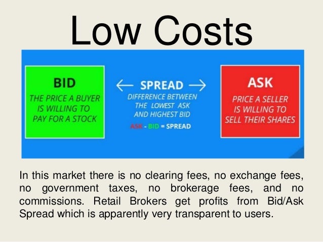 Tips Of Investing In Forex Trading Aaa Trade - 