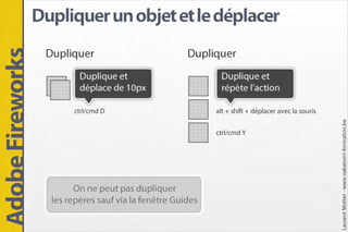 Adobe Fireworks : Trucs et astuces