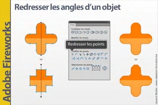 Adobe Fireworks : Trucs et astuces