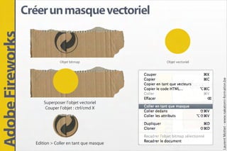 Adobe Fireworks : Trucs et astuces