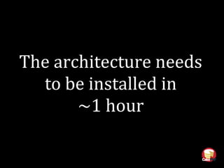 The architecture needs
to be installed in
~1 hour
 