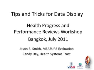 Tips and Tricks for Data Display Health Progress and Performance Reviews Workshop Bangkok, July 2011 Jason B. Smith, MEASURE Evaluation Candy Day, Health Systems Trust 
