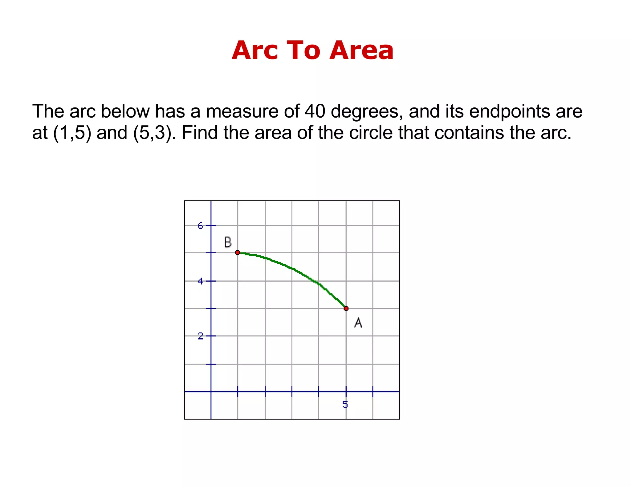 Arc To Area The arc below has a measure of 40 degrees, and its endpoints are at (1,5) and (5,3). Find the area of the circle that contains the arc.  