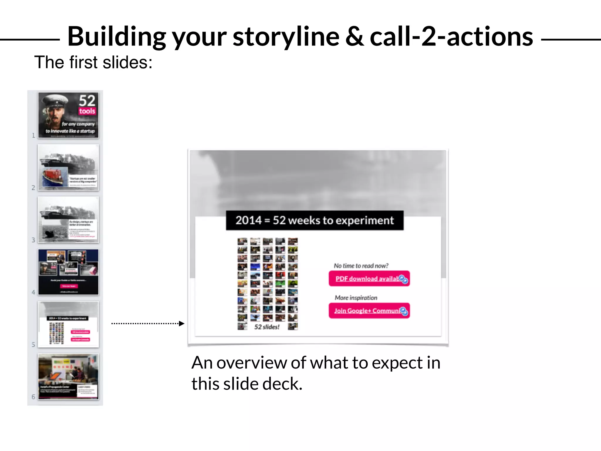 Building your storyline & call-2-actions
The ﬁrst slides:
An overview of what to expect in
this slide deck.
 