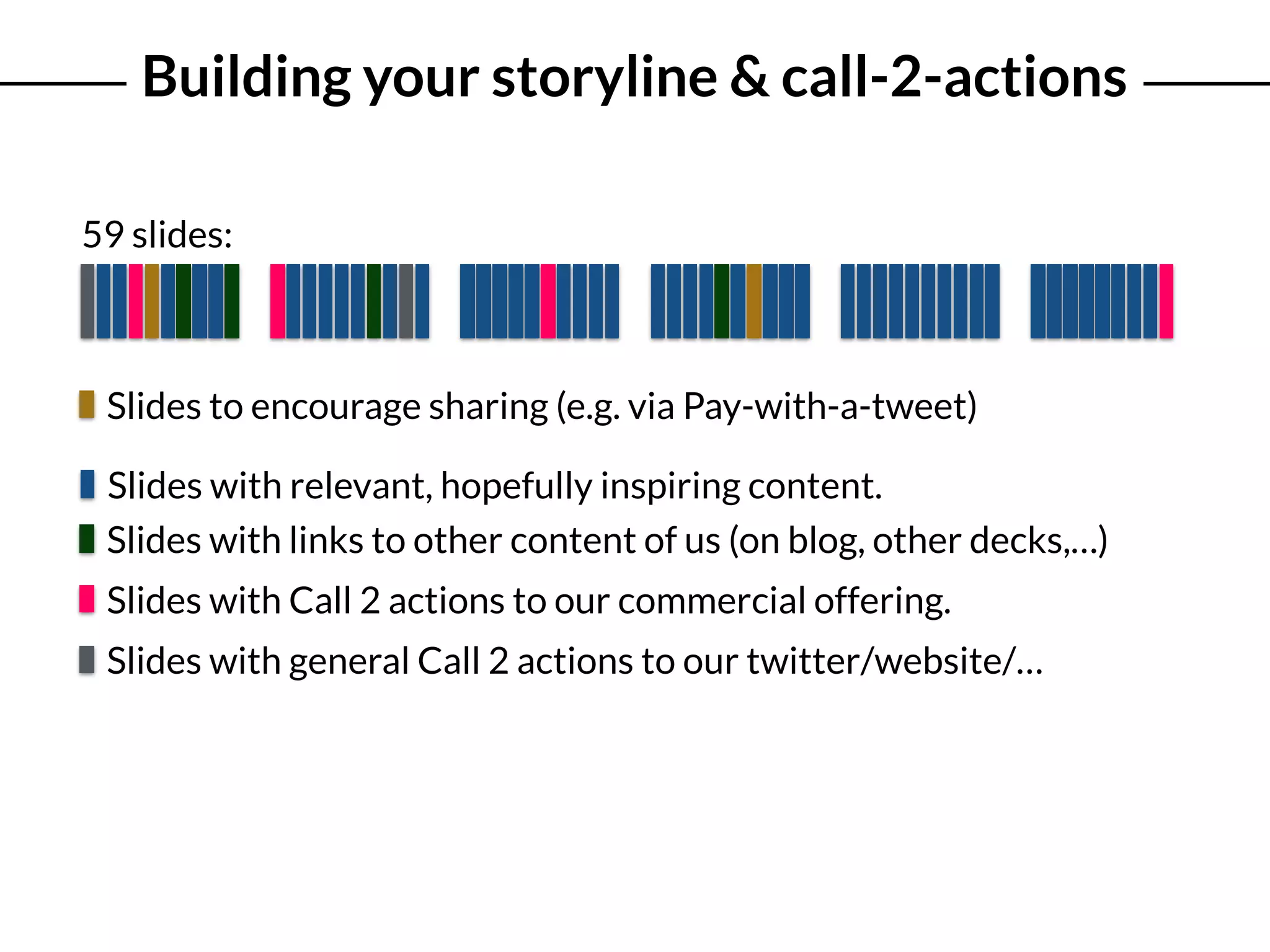 Building your storyline & call-2-actions
59 slides:
Slides with relevant, hopefully inspiring content.
Slides with links to other content of us (on blog, other decks,…)
Slides with Call 2 actions to our commercial offering.
Slides with general Call 2 actions to our twitter/website/…
Slides to encourage sharing (e.g. via Pay-with-a-tweet)
 