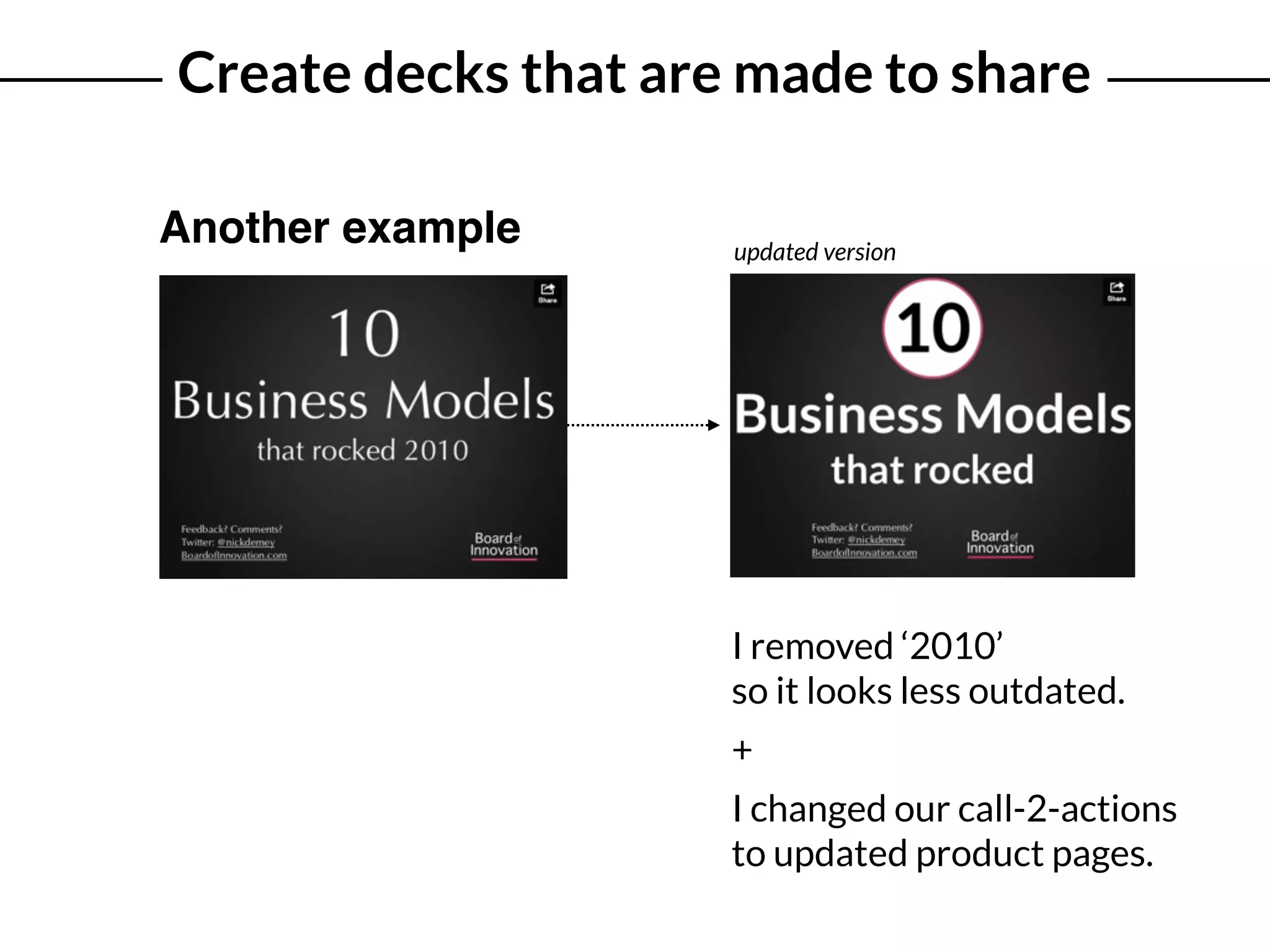 Create decks that are made to share
Another example updated version
I removed ‘2010’  
so it looks less outdated.
I changed our call-2-actions 
to updated product pages.
+
 