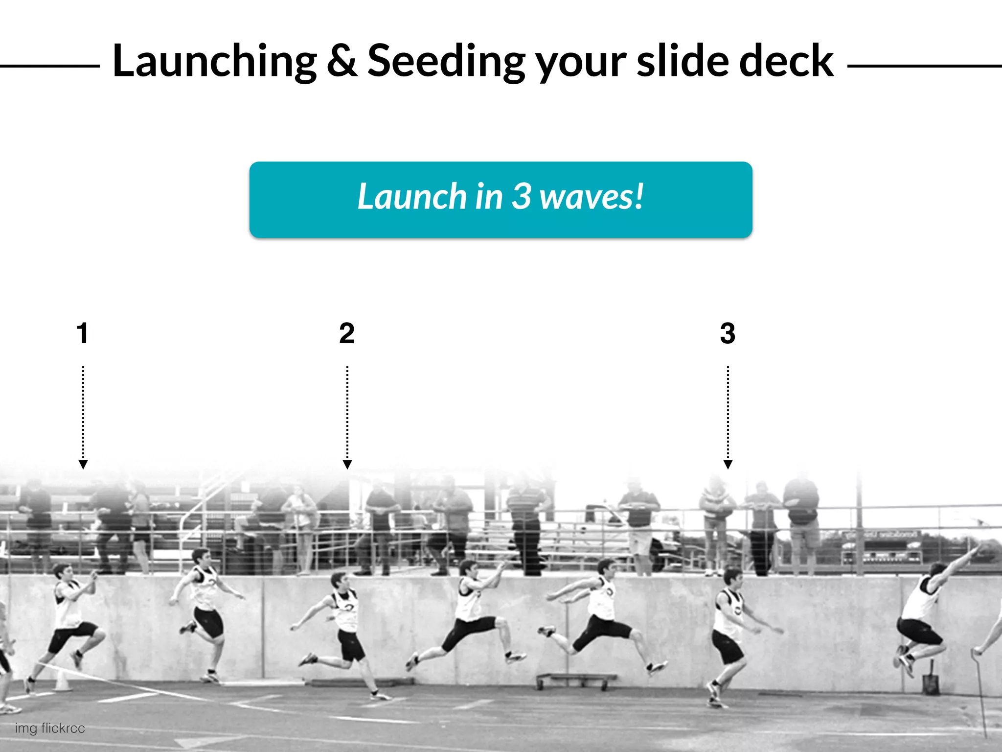 Launching & Seeding your slide deck
img ﬂickrcc
1 2 3
Launch in 3 waves!
 