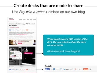 Create decks that are made to share
Use Pay-with-a-tweet + embed on our own blog
When people want a PDF version of the
dec...