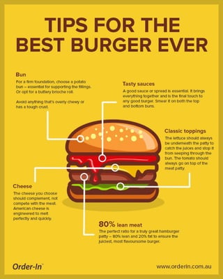 Tips for the best burger ever!