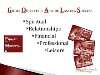 Tips For Godly Success Phcc