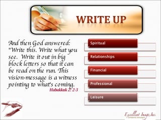 Tips For Godly Success Phcc