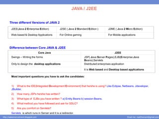 JAVA / J2EE


       Three different Versions of JAVA 2

         J2EE(Java 2 Enterprise Edition)            J2SE ( Java 2 Standard Edition )      J2ME ( Java 2 Micro Edition)

         Web based & Desktop Applications           For Online gaming                     For Mobile applications



       Difference between Core JAVA & J2EE
                                        Core Java                                              J2EE
         Swings – Writing the forms                                     JSP( Java Server Pages),EJB(Enterprise Java
                                                                        Beans),Servlets
         Only to design the desktop applications                        Distributed enterprises application

                                                                        It is Web based and Desktop based applications

         Most important questions you have to ask the candidates:


         1) What is the IDE(Integrated Development Environment) that he/she is using? Like Eclipse, Netbeans, Jdeveloper,
         JBuilder,
         2)    How many JSPs he/she has written?
         3)    What type of EJBs you have written ? a) Entity Beans b) session Beans.
         4)    What method you have followed and ask for SDLC?
         5)    Are you comfort on Servlets?
         Servlets is which runs in Server and it is a redirector.
http://salesnrecruitment.blogspot.com                                                                     Email me: mail2hemant@gmail.com
 
