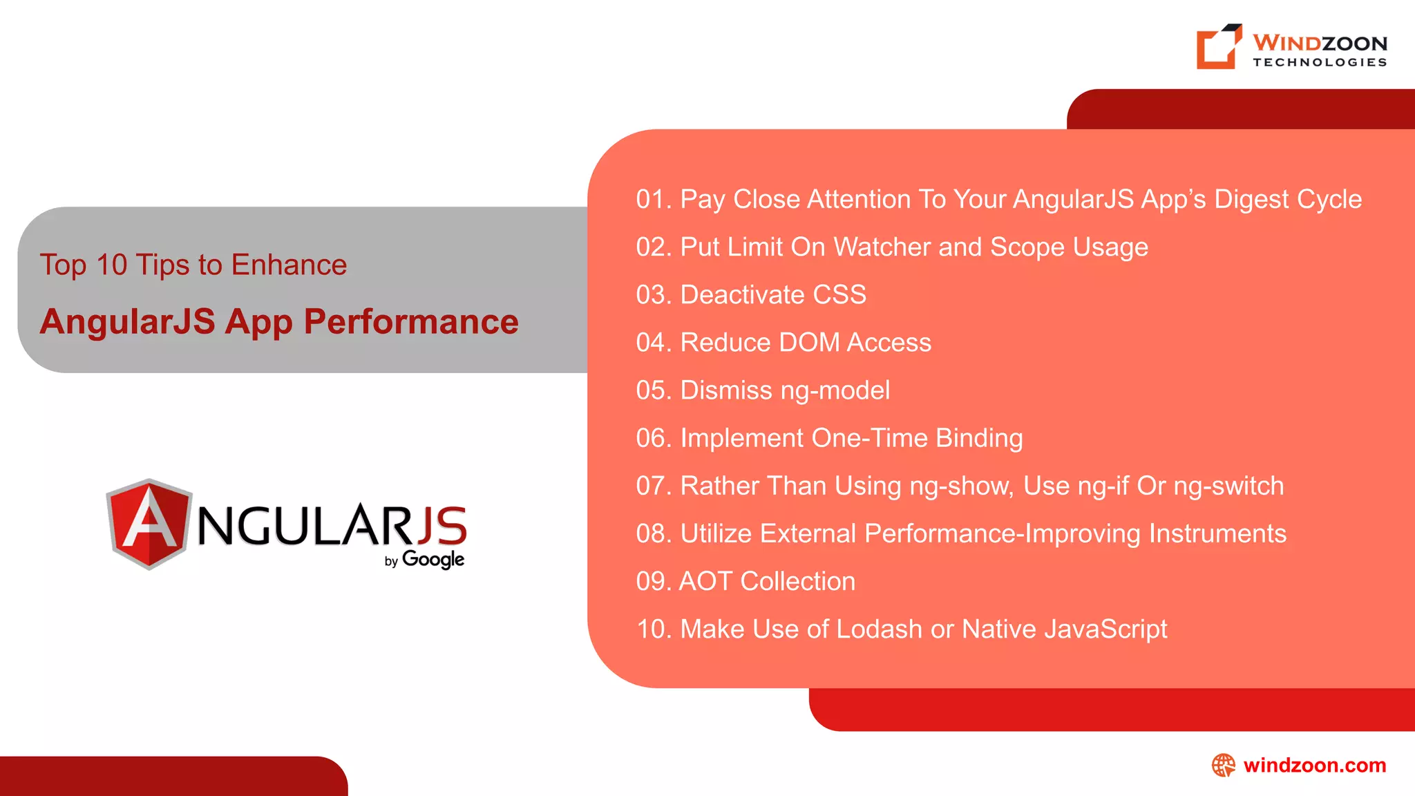 windzoon.com
Top 10 Tips to Enhance
AngularJS App Performance
01. Pay Close Attention To Your AngularJS App’s Digest Cycle
02. Put Limit On Watcher and Scope Usage
03. Deactivate CSS
04. Reduce DOM Access
05. Dismiss ng-model
06. Implement One-Time Binding
07. Rather Than Using ng-show, Use ng-if Or ng-switch
08. Utilize External Performance-Improving Instruments
09. AOT Collection
10. Make Use of Lodash or Native JavaScript
 