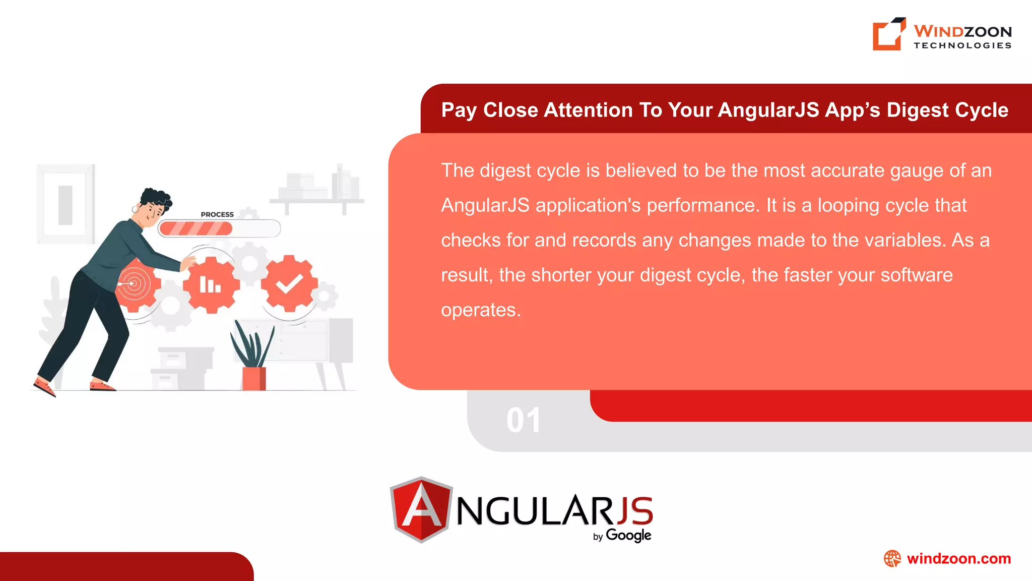 windzoon.com
Pay Close Attention To Your AngularJS App’s Digest Cycle
The digest cycle is believed to be the most accurate gauge of an
AngularJS application's performance. It is a looping cycle that
checks for and records any changes made to the variables. As a
result, the shorter your digest cycle, the faster your software
operates.
01
 