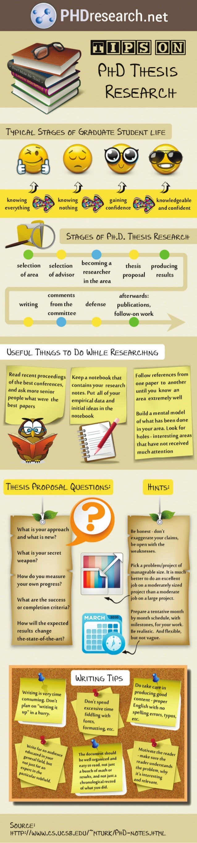 10 tips for writing a PhD thesis | Times Higher Education (THE) thesis for phd in education