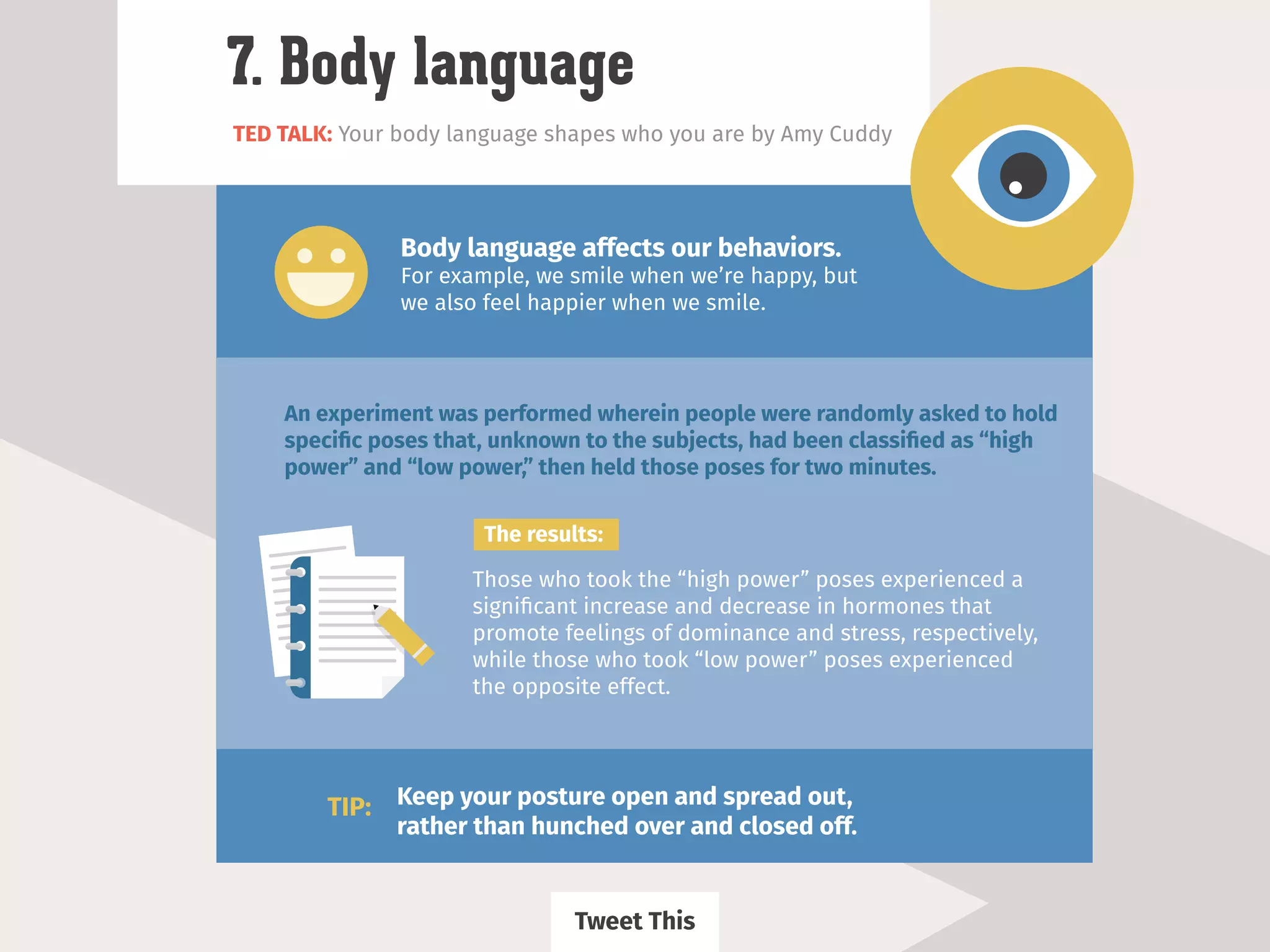 TED TALK: Your body language shapes who you are by Amy Cuddy
7. Body language
Body language affects our behaviors.
For example, we smile when we’re happy, but
we also feel happier when we smile.
Keep your posture open and spread out,
rather than hunched over and closed off.
TIP:
An experiment was performed wherein people were randomly asked to hold
specific poses that, unknown to the subjects, had been classified as “high
power” and “low power,” then held those poses for two minutes.
Those who took the “high power” poses experienced a
signiﬁcant increase and decrease in hormones that
promote feelings of dominance and stress, respectively,
while those who took “low power” poses experienced
the opposite effect.
The results:
Tweet This
 