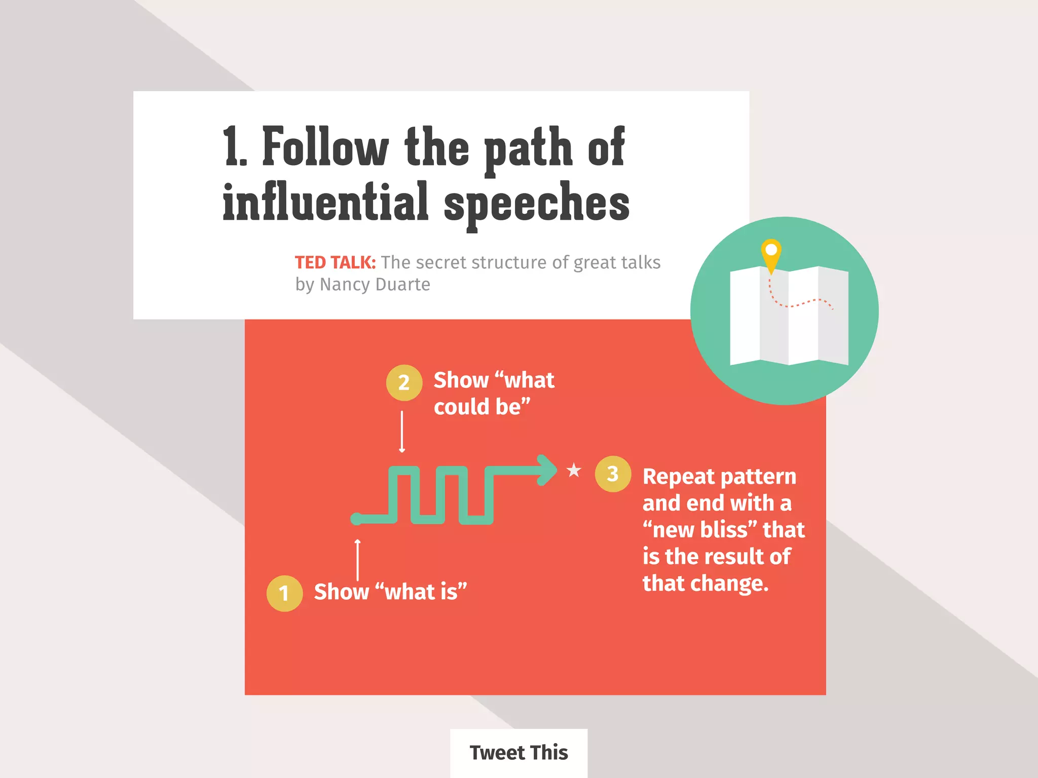 TED TALK: The secret structure of great talks
by Nancy Duarte
1. Follow the path of
inﬂuential speeches
Show “what is”1
Show “what
could be”
2
Repeat pattern
and end with a
“new bliss” that
is the result of
that change.
3
Tweet This
 