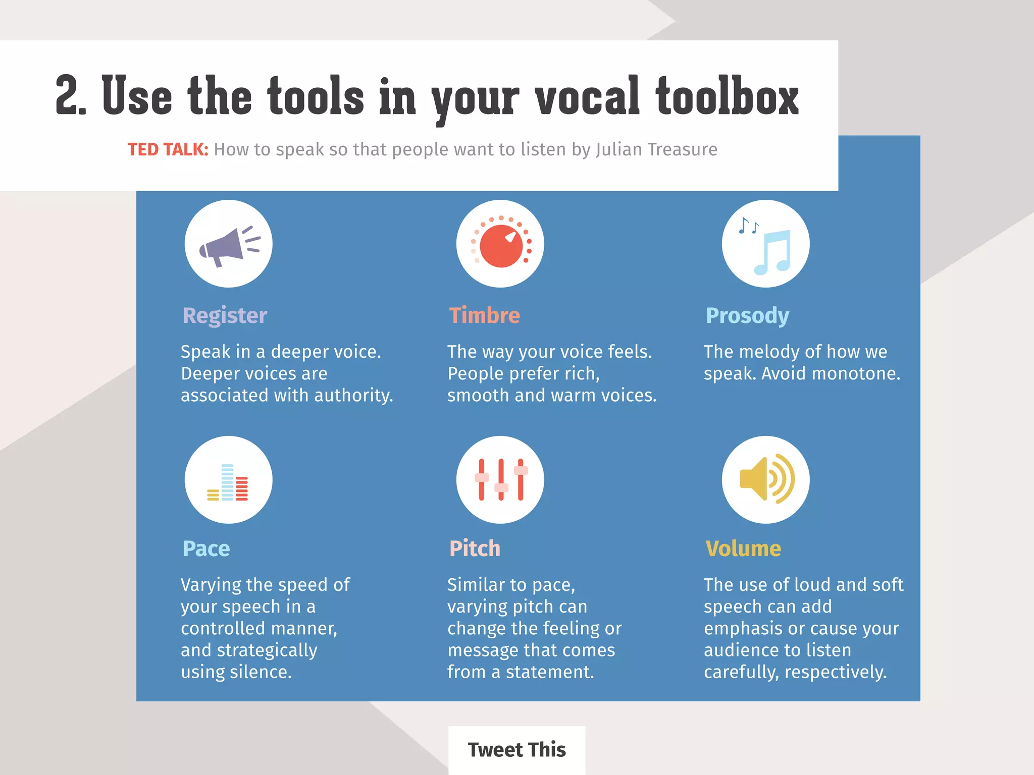 Register
Speak in a deeper voice.
Deeper voices are
associated with authority.
Timbre
The way your voice feels.
People prefer rich,
smooth and warm voices.
Prosody
The melody of how we
speak. Avoid monotone.
Pace
Varying the speed of
your speech in a
controlled manner,
and strategically
using silence.
Pitch
Similar to pace,
varying pitch can
change the feeling or
message that comes
from a statement.
Volume
The use of loud and soft
speech can add
emphasis or cause your
audience to listen
carefully, respectively.
TED TALK: How to speak so that people want to listen by Julian Treasure
2. Use the tools in your vocal toolbox
Tweet This
 