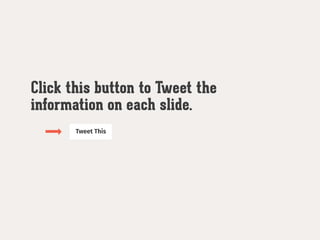 Click this button to Tweet the
information on each slide.
Tweet This
 
