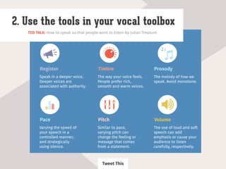 Register
Speak in a deeper voice.
Deeper voices are
associated with authority.
Timbre
The way your voice feels.
People prefer rich,
smooth and warm voices.
Prosody
The melody of how we
speak. Avoid monotone.
Pace
Varying the speed of
your speech in a
controlled manner,
and strategically
using silence.
Pitch
Similar to pace,
varying pitch can
change the feeling or
message that comes
from a statement.
Volume
The use of loud and soft
speech can add
emphasis or cause your
audience to listen
carefully, respectively.
TED TALK: How to speak so that people want to listen by Julian Treasure
2. Use the tools in your vocal toolbox
Tweet This
 