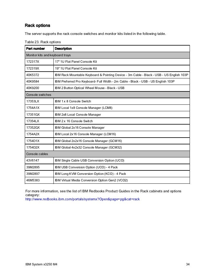 Ibm Redbooks Product Guide , IBM Storage FlashSystem 9500 Product Guide ...
