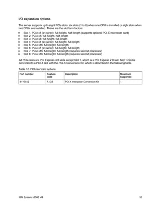 I/O expansion options
The server supports up to eight PCIe slots: six slots (1 to 6) when one CPU is installed or eight slots when
two CPUs are installed. These are the slot form factors:









Slot 1: PCIe x8 (x4 wired); full-height, half-length (supports optional PCI-X interposer card)
Slot 2: PCIe x8; full-height, half-length
Slot 3: PCIe x8; full-height, full-length
Slot 4: PCIe x8 (x4 wired); full-height, full-length
Slot 5: PCIe x16; full-height, full-length
Slot 6: PCIe x8 (x4 wired); full-height, full-length
Slot 7: PCIe x16; full-height, full-length (requires second processor)
Slot 8: PCIe x16; full-height, full-length (requires second processor)

All PCIe slots are PCI Express 3.0 slots except Slot 1, which is a PCI Express 2.0 slot. Slot 1 can be
converted to a PCI-X slot with the PCI-X Conversion Kit, which is described in the following table.
Table 12. PCI riser card options
Part number

Feature
code

Description

Maximum
supported

81Y7012

A1G3

PCI-X Interposer Conversion Kit

1

IBM System x3500 M4

31

 