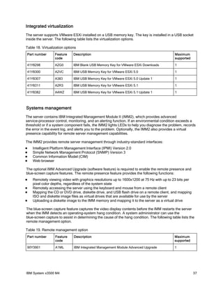 Integrated virtualization
The server supports VMware ESXi installed on a USB memory key. The key is installed in a USB socket
inside the server. The following table lists the virtualization options.
Table 18. Virtualization options
Part number

Feature
code

Description

Maximum
supported

41Y8298

A2G0

IBM Blank USB Memory Key for VMware ESXi Downloads

1

41Y8300

A2VC

IBM USB Memory Key for VMware ESXi 5.0

1

41Y8307

A383

IBM USB Memory Key for VMware ESXi 5.0 Update 1

1

41Y8311

A2R3

IBM USB Memory Key for VMware ESXi 5.1

1

41Y8382

A4WZ

IBM USB Memory Key for VMware ESXi 5.1 Update 1

1

Systems management
The server contains IBM Integrated Management Module II (IMM2), which provides advanced
service-processor control, monitoring, and an alerting function. If an environmental condition exceeds a
threshold or if a system component fails, the IMM2 lights LEDs to help you diagnose the problem, records
the error in the event log, and alerts you to the problem. Optionally, the IMM2 also provides a virtual
presence capability for remote server management capabilities.
The IMM2 provides remote server management through industry-standard interfaces:





Intelligent Platform Management Interface (IPMI) Version 2.0
Simple Network Management Protocol (SNMP) Version 3
Common Information Model (CIM)
Web browser

The optional IMM Advanced Upgrade (software feature) is required to enable the remote presence and
blue-screen capture features. The remote presence feature provides the following functions:





Remotely viewing video with graphics resolutions up to 1600x1200 at 75 Hz with up to 23 bits per
pixel color depths, regardless of the system state
Remotely accessing the server using the keyboard and mouse from a remote client
Mapping the CD or DVD drive, diskette drive, and USB flash drive on a remote client, and mapping
ISO and diskette image files as virtual drives that are available for use by the server
Uploading a diskette image to the IMM memory and mapping it to the server as a virtual drive

The blue-screen capture feature captures the video display contents before the IMM restarts the server
when the IMM detects an operating-system hang condition. A system administrator can use the
blue-screen capture to assist in determining the cause of the hang condition. The following table lists the
remote management option.
Table 19. Remote management option
Part number

Feature
code

Description

Maximum
supported

90Y3901

A1ML

IBM Integrated Management Module Advanced Upgrade

1

IBM System x3500 M4

37

 