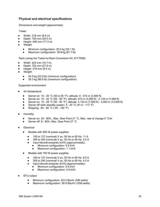Physical and electrical specifications
Dimensions and weight (approximate):
Tower:





Width: 218 mm (8.6 in)
Depth: 750 mm (29.5 in)
Height: 440 mm (17.3 in)
Weight:



Minimum configuration: 25.0 kg (55.1 lb)
Maximum configuration: 39.8 kg (87.7 lb)

Rack (using the Tower-to-Rack Conversion Kit, 81Y7006):





Width: 424 mm (16.7 in)
Depth: 702 mm (27.6 in)
Height: 218 mm (8.5 in)
Weight:



24.5 kg (53.9 lb) (minimum configuration)
39.3 kg (86.6 lb) (maximum configuration)

Supported environment:


Air temperature








Humidity





Server on: 10 - 35 °C (50 to 95 °F); altitude: 0 - 915 m (3,000 ft)
Server on: 10 - 32 °C (50 - 90 °F); altitude: 915 m (3,000 ft) - 2,134 m (7,000 ft)
Server on: 10 - 28 °C (50 - 83 °F); altitude: 2,134 m (7,000 ft) - 3,050 m (10,000 ft)
Server off (with standby power): 5 - 45 °C (41.0 - 113 °F)
Shipping: -40 - 60 °C (-40 - 140 °F)

Server on: 20 - 80% , Max. Dew Point 21 °C, Max. rate of change 5 °C/hr
Server off: 8 - 80%, Max. Dew Point 27 °C

Electrical


Models with 900 W power supplies:






Models with 750 W power supplies:






100 to 127 (nominal) V ac; 50 Hz or 60 Hz; 11 A
200 to 240 (nominal) V ac; 50 Hz or 60 Hz; 5.5 A
Input kilovolt-amperes (kVA) (approximately):

Minimum configuration: 0.6 kVA

Maximum configuration: 1.1 kVA
100 to 127 (nominal) V ac; 50 Hz or 60 Hz; 8.9 A
200 to 240 (nominal) V ac; 50 Hz or 60 Hz; 4.5 A
Input kilovolt-amperes (kVA) (approximately):

Minimum configuration: 0.6 kVA

Maximum configuration: 0.9 kVA

BTU output



Minimum configuration: 2013 Btu/hr (590 watts)
Maximum configuration: 3610 Btu/hr (1056 watts)

IBM System x3500 M4

39

 