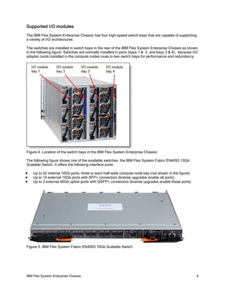 IBM Flex System Enterprise Chassis | PDF