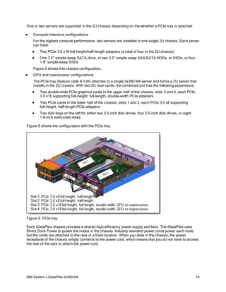 IBM System x iDataPlex dx360 M4 | PDF