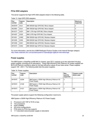 IBM System x iDataPlex dx360 M4 | PDF