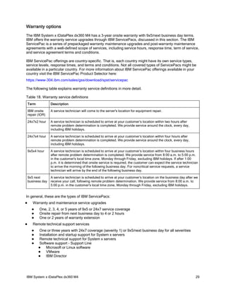 IBM System x iDataPlex dx360 M4 | PDF