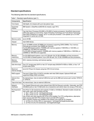 IBM System x iDataPlex dx360 M4 | PDF