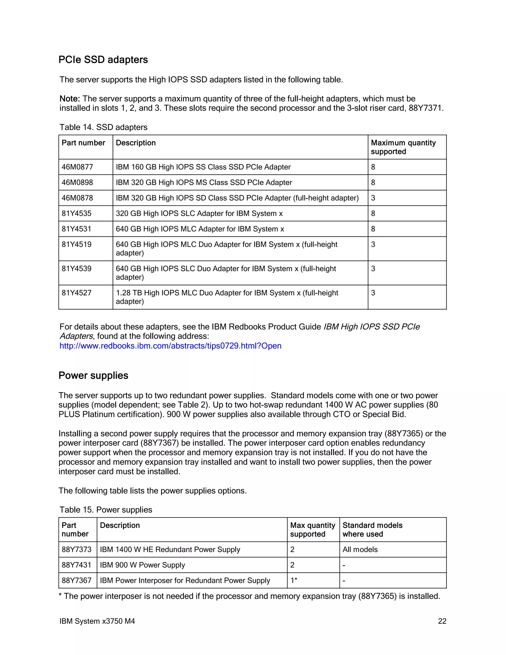 PCIe SSD adapters
The server supports the High IOPS SSD adapters listed in the following table.

Note: The server supports a maximum quantity of three of the full-height adapters, which must be
installed in slots 1, 2, and 3. These slots require the second processor and the 3-slot riser card, 88Y7371.

Table 14. SSD adapters
Part number     Description                                                               Maximum quantity
                                                                                          supported

46M0877         IBM 160 GB High IOPS SS Class SSD PCIe Adapter                            8

46M0898         IBM 320 GB High IOPS MS Class SSD PCIe Adapter                            8

46M0878         IBM 320 GB High IOPS SD Class SSD PCIe Adapter (full-height adapter)      3

81Y4535         320 GB High IOPS SLC Adapter for IBM System x                             8

81Y4531         640 GB High IOPS MLC Adapter for IBM System x                             8

81Y4519         640 GB High IOPS MLC Duo Adapter for IBM System x (full-height            3
                adapter)

81Y4539         640 GB High IOPS SLC Duo Adapter for IBM System x (full-height            3
                adapter)

81Y4527         1.28 TB High IOPS MLC Duo Adapter for IBM System x (full-height           3
                adapter)


For details about these adapters, see the IBM Redbooks Product Guide IBM High IOPS SSD PCIe
Adapters, found at the following address:
http://www.redbooks.ibm.com/abstracts/tips0729.html?Open


Power supplies
The server supports up to two redundant power supplies. Standard models come with one or two power
supplies (model dependent; see Table 2). Up to two hot-swap redundant 1400 W AC power supplies (80
PLUS Platinum certification). 900 W power supplies also available through CTO or Special Bid.

Installing a second power supply requires that the processor and memory expansion tray (88Y7365) or the
power interposer card (88Y7367) be installed. The power interposer card option enables redundancy
power support when the processor and memory expansion tray is not installed. If you do not have the
processor and memory expansion tray installed and want to install two power supplies, then the power
interposer card must be installed.

The following table lists the power supplies options.

Table 15. Power supplies
Part       Description                                           Max quantity Standard models
number                                                           supported    where used

88Y7373    IBM 1400 W HE Redundant Power Supply                  2                All models

88Y7431    IBM 900 W Power Supply                                2                -

88Y7367    IBM Power Interposer for Redundant Power Supply       1*               -

* The power interposer is not needed if the processor and memory expansion tray (88Y7365) is installed.

IBM System x3750 M4                                                                                          22
 