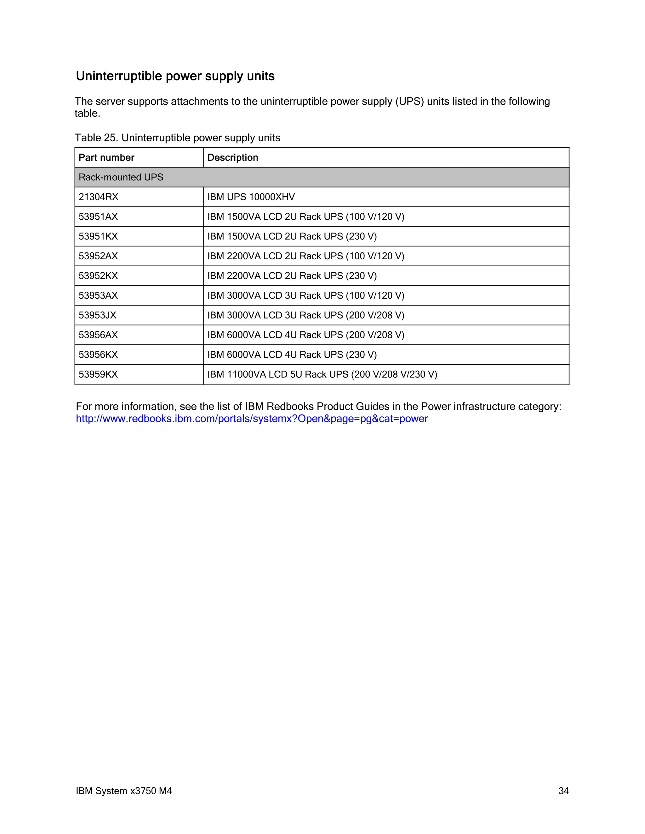 Uninterruptible power supply units
The server supports attachments to the uninterruptible power supply (UPS) units listed in the following
table.

Table 25. Uninterruptible power supply units
Part number                 Description

Rack-mounted UPS

21304RX                     IBM UPS 10000XHV

53951AX                     IBM 1500VA LCD 2U Rack UPS (100 V/120 V)

53951KX                     IBM 1500VA LCD 2U Rack UPS (230 V)

53952AX                     IBM 2200VA LCD 2U Rack UPS (100 V/120 V)

53952KX                     IBM 2200VA LCD 2U Rack UPS (230 V)

53953AX                     IBM 3000VA LCD 3U Rack UPS (100 V/120 V)

53953JX                     IBM 3000VA LCD 3U Rack UPS (200 V/208 V)

53956AX                     IBM 6000VA LCD 4U Rack UPS (200 V/208 V)

53956KX                     IBM 6000VA LCD 4U Rack UPS (230 V)

53959KX                     IBM 11000VA LCD 5U Rack UPS (200 V/208 V/230 V)


For more information, see the list of IBM Redbooks Product Guides in the Power infrastructure category:
http://www.redbooks.ibm.com/portals/systemx?Open&page=pg&cat=power




IBM System x3750 M4                                                                                       34
 