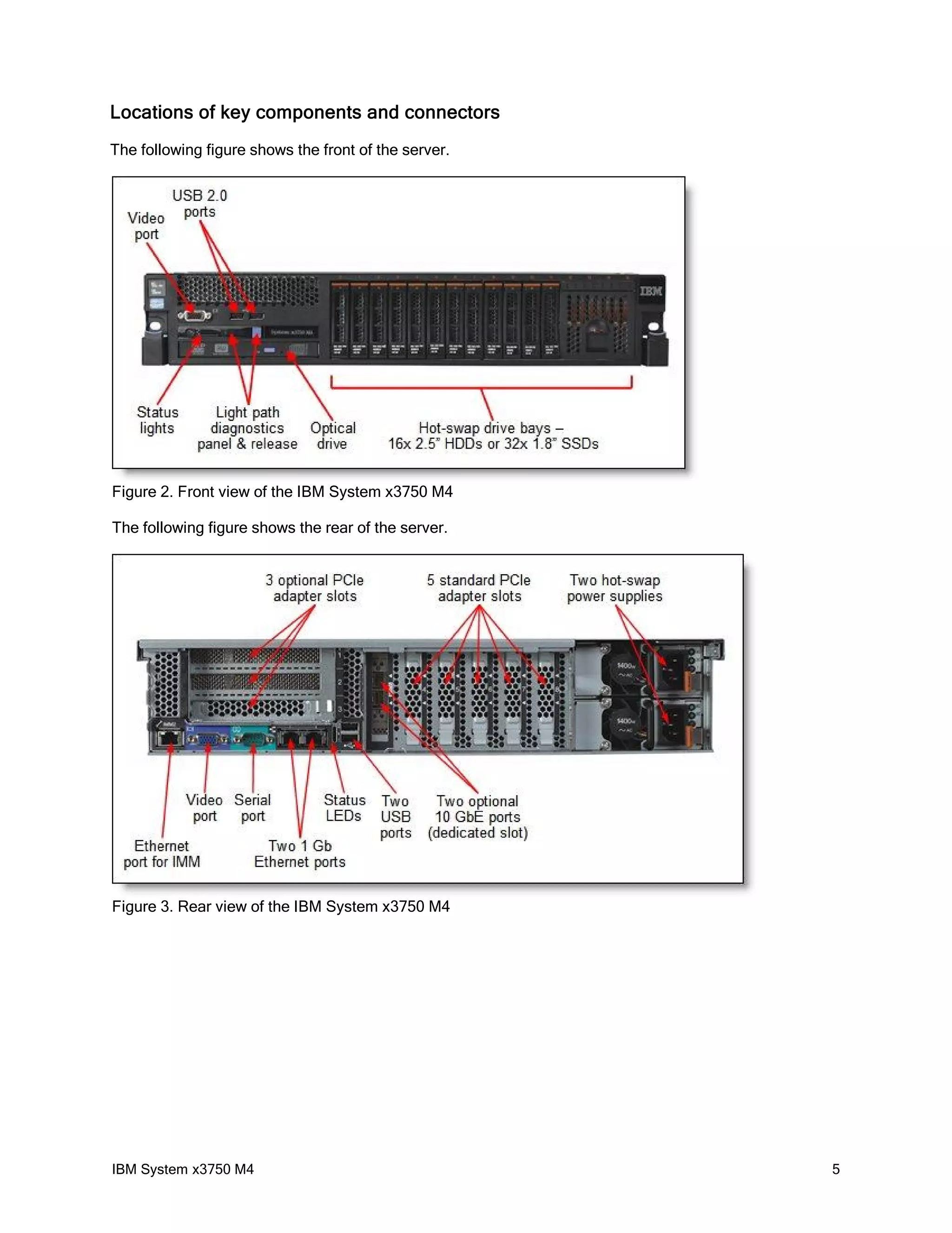 Locations of key components and connectors
The following figure shows the front of the server.




Figure 2. Front view of the IBM System x3750 M4

The following figure shows the rear of the server.




Figure 3. Rear view of the IBM System x3750 M4




IBM System x3750 M4                                   5
 