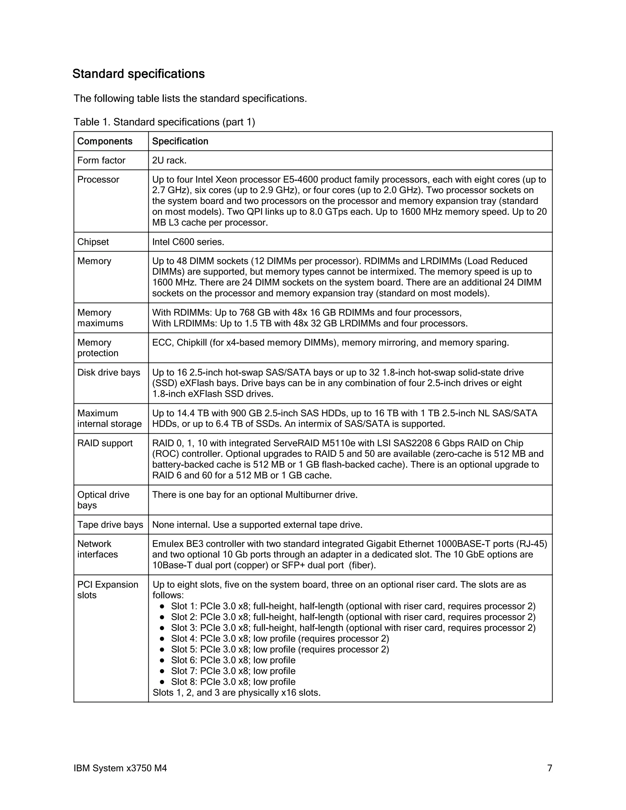 Standard specifications
The following table lists the standard specifications.

Table 1. Standard specifications (part 1)
Components         Specification

Form factor        2U rack.

Processor          Up to four Intel Xeon processor E5-4600 product family processors, each with eight cores (up to
                   2.7 GHz), six cores (up to 2.9 GHz), or four cores (up to 2.0 GHz). Two processor sockets on
                   the system board and two processors on the processor and memory expansion tray (standard
                   on most models). Two QPI links up to 8.0 GTps each. Up to 1600 MHz memory speed. Up to 20
                   MB L3 cache per processor.

Chipset            Intel C600 series.

Memory             Up to 48 DIMM sockets (12 DIMMs per processor). RDIMMs and LRDIMMs (Load Reduced
                   DIMMs) are supported, but memory types cannot be intermixed. The memory speed is up to
                   1600 MHz. There are 24 DIMM sockets on the system board. There are an additional 24 DIMM
                   sockets on the processor and memory expansion tray (standard on most models).

Memory             With RDIMMs: Up to 768 GB with 48x 16 GB RDIMMs and four processors,
maximums           With LRDIMMs: Up to 1.5 TB with 48x 32 GB LRDIMMs and four processors.

Memory             ECC, Chipkill (for x4-based memory DIMMs), memory mirroring, and memory sparing.
protection

Disk drive bays    Up to 16 2.5-inch hot-swap SAS/SATA bays or up to 32 1.8-inch hot-swap solid-state drive
                   (SSD) eXFlash bays. Drive bays can be in any combination of four 2.5-inch drives or eight
                   1.8-inch eXFlash SSD drives.

Maximum            Up to 14.4 TB with 900 GB 2.5-inch SAS HDDs, up to 16 TB with 1 TB 2.5-inch NL SAS/SATA
internal storage   HDDs, or up to 6.4 TB of SSDs. An intermix of SAS/SATA is supported.

RAID support       RAID 0, 1, 10 with integrated ServeRAID M5110e with LSI SAS2208 6 Gbps RAID on Chip
                   (ROC) controller. Optional upgrades to RAID 5 and 50 are available (zero-cache is 512 MB and
                   battery-backed cache is 512 MB or 1 GB flash-backed cache). There is an optional upgrade to
                   RAID 6 and 60 for a 512 MB or 1 GB cache.

Optical drive      There is one bay for an optional Multiburner drive.
bays

Tape drive bays None internal. Use a supported external tape drive.

Network            Emulex BE3 controller with two standard integrated Gigabit Ethernet 1000BASE-T ports (RJ-45)
interfaces         and two optional 10 Gb ports through an adapter in a dedicated slot. The 10 GbE options are
                   10Base-T dual port (copper) or SFP+ dual port (fiber).

PCI Expansion      Up to eight slots, five on the system board, three on an optional riser card. The slots are as
slots              follows:
                      Slot 1: PCIe 3.0 x8; full-height, half-length (optional with riser card, requires processor 2)
                      Slot 2: PCIe 3.0 x8; full-height, half-length (optional with riser card, requires processor 2)
                      Slot 3: PCIe 3.0 x8; full-height, half-length (optional with riser card, requires processor 2)
                      Slot 4: PCIe 3.0 x8; low profile (requires processor 2)
                      Slot 5: PCIe 3.0 x8; low profile (requires processor 2)
                      Slot 6: PCIe 3.0 x8; low profile
                      Slot 7: PCIe 3.0 x8; low profile
                      Slot 8: PCIe 3.0 x8; low profile
                   Slots 1, 2, and 3 are physically x16 slots.




IBM System x3750 M4                                                                                                     7
 