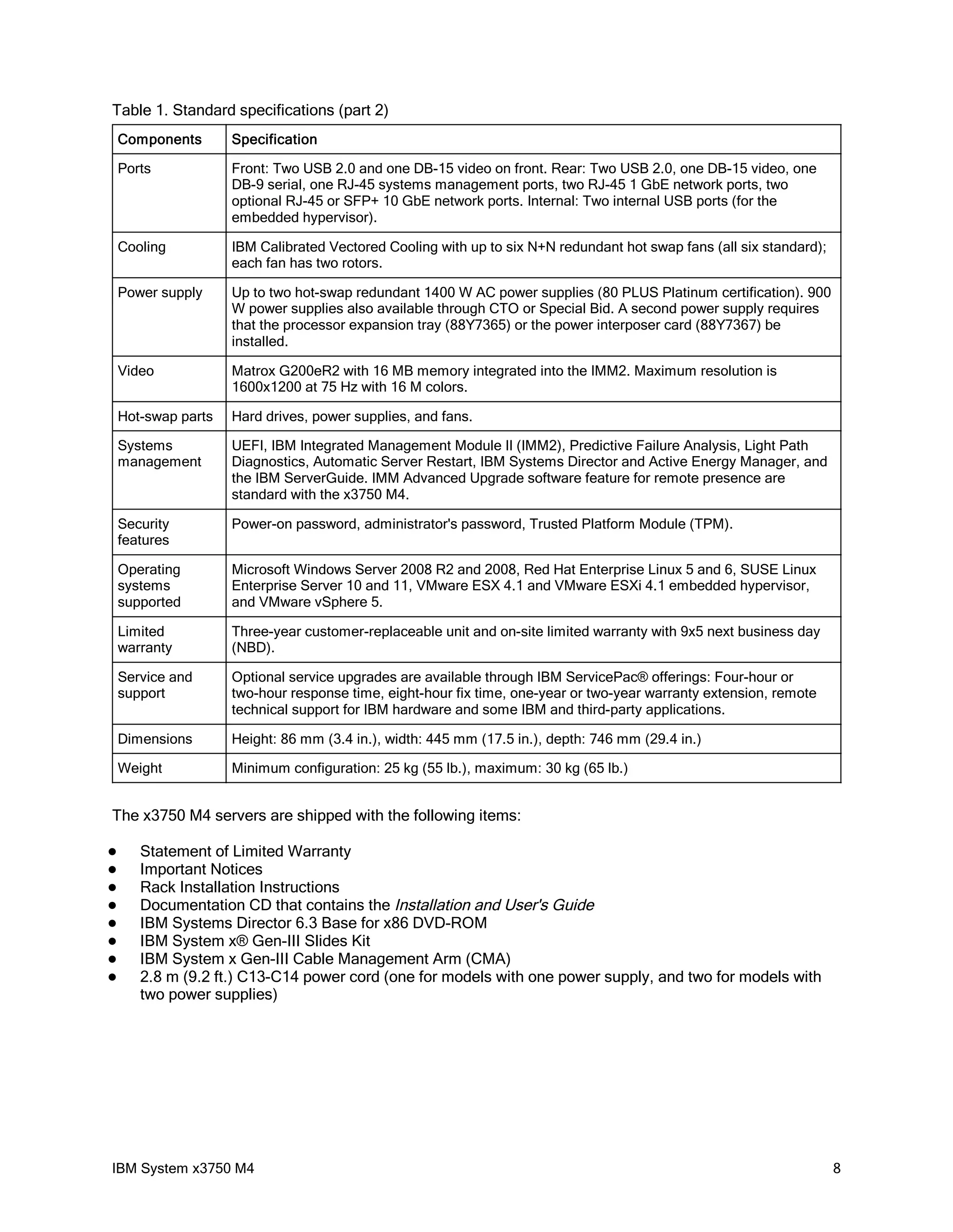 Table 1. Standard specifications (part 2)
    Components       Specification

    Ports            Front: Two USB 2.0 and one DB-15 video on front. Rear: Two USB 2.0, one DB-15 video, one
                     DB-9 serial, one RJ-45 systems management ports, two RJ-45 1 GbE network ports, two
                     optional RJ-45 or SFP+ 10 GbE network ports. Internal: Two internal USB ports (for the
                     embedded hypervisor).

    Cooling          IBM Calibrated Vectored Cooling with up to six N+N redundant hot swap fans (all six standard);
                     each fan has two rotors.

    Power supply     Up to two hot-swap redundant 1400 W AC power supplies (80 PLUS Platinum certification). 900
                     W power supplies also available through CTO or Special Bid. A second power supply requires
                     that the processor expansion tray (88Y7365) or the power interposer card (88Y7367) be
                     installed.

    Video            Matrox G200eR2 with 16 MB memory integrated into the IMM2. Maximum resolution is
                     1600x1200 at 75 Hz with 16 M colors.

    Hot-swap parts   Hard drives, power supplies, and fans.

    Systems          UEFI, IBM Integrated Management Module II (IMM2), Predictive Failure Analysis, Light Path
    management       Diagnostics, Automatic Server Restart, IBM Systems Director and Active Energy Manager, and
                     the IBM ServerGuide. IMM Advanced Upgrade software feature for remote presence are
                     standard with the x3750 M4.

    Security         Power-on password, administrator's password, Trusted Platform Module (TPM).
    features

    Operating        Microsoft Windows Server 2008 R2 and 2008, Red Hat Enterprise Linux 5 and 6, SUSE Linux
    systems          Enterprise Server 10 and 11, VMware ESX 4.1 and VMware ESXi 4.1 embedded hypervisor,
    supported        and VMware vSphere 5.

    Limited          Three-year customer-replaceable unit and on-site limited warranty with 9x5 next business day
    warranty         (NBD).

    Service and      Optional service upgrades are available through IBM ServicePac® offerings: Four-hour or
    support          two-hour response time, eight-hour fix time, one-year or two-year warranty extension, remote
                     technical support for IBM hardware and some IBM and third-party applications.

    Dimensions       Height: 86 mm (3.4 in.), width: 445 mm (17.5 in.), depth: 746 mm (29.4 in.)

    Weight           Minimum configuration: 25 kg (55 lb.), maximum: 30 kg (65 lb.)


The x3750 M4 servers are shipped with the following items:

      Statement of Limited Warranty
      Important Notices
      Rack Installation Instructions
      Documentation CD that contains the Installation and User's Guide
      IBM Systems Director 6.3 Base for x86 DVD-ROM
      IBM System x® Gen-III Slides Kit
      IBM System x Gen-III Cable Management Arm (CMA)
      2.8 m (9.2 ft.) C13-C14 power cord (one for models with one power supply, and two for models with
       two power supplies)




IBM System x3750 M4                                                                                                   8
 