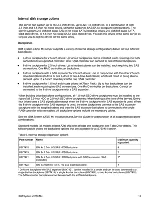 Internal disk storage options
The server can support up to 16x 2.5-inch drives, up to 32x 1.8-inch drives, or a combination of both
2.5-inch and 1.8-inch hot-swap drives, using the supported SAS/SATA backplane configurations. The
server supports 2.5-inch hot-swap SAS or hot-swap SATA hard disk drives, 2.5-inch hot-swap SATA
solid-state drives, or 1.8-inch hot-swap SATA solid-state drives. You can mix drives in the same server as
long as you do not mix drives on the same array.

Backplanes

IBM System x3750 M4 server supports a variety of internal storage configurations based on four different
backplanes:

     4-drive backplane for 2.5-inch drives: Up to four backplanes can be installed, each requiring one SAS
      connection to a supported controller. One RAID controller can connect to two of these backplanes.
     8-drive backplane for 2.5-inch drives: Up to two backplanes can be installed, each requiring two SAS
      connections. One RAID controller per backplane.
     8-drive backplane with a SAS expander for 2.5-inch drives: Use in conjunction with the other 2.5-inch
      drive backplanes (8-drive or one 4-drive or two 4-drive backplanes) which will result in being able to
      connect up to 16 2.5-inch drive bays to the one RAID controller.
     8-drive backplane for 1.8-inch solid-state drives (eXFlash Pack): Up to four backplanes can be
      installed, each requiring two SAS connections. One RAID controller per backplane. Cannot be
      connected to the 8-drive backplane with a SAS expander.

When building drive backplane configurations, all 1.8-inch SSD drive backplanes must be installed to the
right of all 2.5-inch HDD or 2.5-inch SSD drive backplanes (when looking at the front of the server). Every
four drives uses a SAS signal cable except when the 8-drive backplane with SAS expander is used. When
the 8-drive backplane with SAS expander is used, the other backplanes connect to the SAS expander
backplane with the supplied cables and then the SAS expander backplane is connected to the single
RAID controller with two cables. All backplane options include the necessary cables.

See the IBM System x3750 M4 Installation and Service Guide for a description of all supported backplane
combinations.

Standard models (all models except A2x) ship with at least one backplane; see Table 2 for details. The
following table shows the backplane options that are available for a x3750 M4 server.

Table 6. Internal storage expansion options
    Part number   Name                                                                     Maximum quantity
                                                                                           supported

    88Y7418       IBM 4x 2.5-in. HS SAS HDD Backplane                                      4

    88Y7419       IBM 8x 2.5-in. HS SAS HDD Backplane                                      2

    88Y7421       IBM 8x 2.5-in. HS SAS HDD Backplane with RAID expansion (SAS             1*
                  expander)

    88Y7422       IBM eXFlash 8x 1.8-in. HS SAS SSD Backplane                              4

* Only one backplane with SAS expander (88Y7421) can be installed in a server and can be used connected to a
single 8-drive backplane (88Y7419), a single 4-drive backplane (88Y7418), or two 4-drive backplanes (88Y7418).
The SAS expander backplane cannot be used with the eXFlash backplane.




IBM System x3750 M4                                                                                              13
 