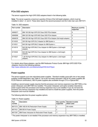 PCIe SSD adapters
The server supports the High IOPS SSD adapters listed in the following table.

Note: The server supports a maximum quantity of three of the full-height adapters, which must be
installed in slots 1, 2, and 3. These slots require the second processor and the 3-slot riser card, 88Y7371.

Table 14. SSD adapters
Part number     Description                                                               Maximum quantity
                                                                                          supported

46M0877         IBM 160 GB High IOPS SS Class SSD PCIe Adapter                            8

46M0898         IBM 320 GB High IOPS MS Class SSD PCIe Adapter                            8

46M0878         IBM 320 GB High IOPS SD Class SSD PCIe Adapter (full-height adapter)      3

81Y4535         320 GB High IOPS SLC Adapter for IBM System x                             8

81Y4531         640 GB High IOPS MLC Adapter for IBM System x                             8

81Y4519         640 GB High IOPS MLC Duo Adapter for IBM System x (full-height            3
                adapter)

81Y4539         640 GB High IOPS SLC Duo Adapter for IBM System x (full-height            3
                adapter)

81Y4527         1.28 TB High IOPS MLC Duo Adapter for IBM System x (full-height           3
                adapter)


For details about these adapters, see the IBM Redbooks Product Guide IBM High IOPS SSD PCIe
Adapters, found at the following address:
http://www.redbooks.ibm.com/abstracts/tips0729.html?Open


Power supplies
The server supports up to two redundant power supplies. Standard models come with one or two power
supplies (model dependent; see Table 2). Up to two hot-swap redundant 1400 W AC power supplies (80
PLUS Platinum certification). 900 W power supplies also available through CTO or Special Bid.

Installing a second power supply requires that the processor and memory expansion tray (88Y7365) or the
power interposer card (88Y7367) be installed. The power interposer card option enables redundancy
power support when the processor and memory expansion tray is not installed. If you do not have the
processor and memory expansion tray installed and want to install two power supplies, then the power
interposer card must be installed.

The following table lists the power supplies options.

Table 15. Power supplies
Part       Description                                           Max quantity Standard models
number                                                           supported    where used

88Y7373    IBM 1400 W HE Redundant Power Supply                  2                All models

88Y7431    IBM 900 W Power Supply                                2                -

88Y7367    IBM Power Interposer for Redundant Power Supply       1*               -

* The power interposer is not needed if the processor and memory expansion tray (88Y7365) is installed.

IBM System x3750 M4                                                                                          22
 