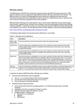 Warranty options
The IBM System x3750 M4 has a three-year on-site warranty with 9x5/next business day terms. IBM
offers the warranty service upgrades through IBM ServicePac offerings, described in this section. The
IBM ServicePac is a series of prepackaged warranty maintenance upgrades and post-warranty
maintenance agreements with a well-defined scope of services, including service hours, response time,
term of service, and service agreement terms and conditions.

IBM ServicePac offerings are country-specific, that is, each country might have its own service types,
service levels, response times, and terms and conditions. Not all covered types of ServicePac offerings
might be available in a particular country. For more information about the IBM ServicePac offerings that
are available in your country, visit the IBM ServicePac Product Selector, found at the following address:
https://www-304.ibm.com/sales/gss/download/spst/servicepac

The following table explains the warranty service definitions in more detail.

Table 17. Warranty service definitions
    Term           Description

    IBM on-site    A service technician comes to the server's location for equipment repair.
    repair (IOR)

    24x7x2 hour    A service technician is scheduled to arrive at your customer’s location within two hours after
                   remote problem determination is completed. We provide service around the clock, every day,
                   including IBM holidays.

    24x7x4 hour    A service technician is scheduled to arrive at your customer’s location within four hours after
                   remote problem determination is completed. We provide service around the clock, every day,
                   including IBM holidays.

    9x5x4 hour     A service technician is scheduled to arrive at your customer’s location within four business hours
                   after remote problem determination is completed. We provide service from 8:00 a.m. to 5:00 p.m.
                   in the customer's local time zone, Monday through Friday, excluding IBM holidays. If the time is
                   after 1:00 p.m., and it is determined that on-site service is required, the customer can expect the
                   service technician to arrive the morning of the following business day. For noncritical service
                   requests, a service technician arrives by the end of the following business day.

    9x5 next       A service technician is scheduled to arrive at your customer’s location on the business day after we
    business day   receive your call, following remote problem determination. We provide service from 8:00 a.m. to
                   5:00 p.m. in the customer's local time zone, Monday through Friday, excluding IBM holidays.


In general, the types of IBM ServicePac offerings are as follows:
      Warranty and maintenance service upgrades:
           One, 2, 3, 4, or 5 years of 9x5 or 24x7 service coverage
           On-site repair from next business day to 4 or 2 hours
           One or two years of warranty extension
      Remote technical support services:
          One or three years with 24x7 coverage (severity 1) or 9x5/next business day for all other
           severities
          Installation and start-up support for System x servers
          Remote technical support for System x servers
          Software support - Support Line:
              Microsoft or Linux software
              VMware
              IBM Director



IBM System x3750 M4                                                                                                      26
 