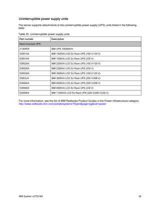 Uninterruptible power supply units
The server supports attachments to the uninterruptible power supply (UPS) units listed in the following
table.

Table 25. Uninterruptible power supply units
Part number                 Description

Rack-mounted UPS

21304RX                     IBM UPS 10000XHV

53951AX                     IBM 1500VA LCD 2U Rack UPS (100 V/120 V)

53951KX                     IBM 1500VA LCD 2U Rack UPS (230 V)

53952AX                     IBM 2200VA LCD 2U Rack UPS (100 V/120 V)

53952KX                     IBM 2200VA LCD 2U Rack UPS (230 V)

53953AX                     IBM 3000VA LCD 3U Rack UPS (100 V/120 V)

53953JX                     IBM 3000VA LCD 3U Rack UPS (200 V/208 V)

53956AX                     IBM 6000VA LCD 4U Rack UPS (200 V/208 V)

53956KX                     IBM 6000VA LCD 4U Rack UPS (230 V)

53959KX                     IBM 11000VA LCD 5U Rack UPS (200 V/208 V/230 V)


For more information, see the list of IBM Redbooks Product Guides in the Power infrastructure category:
http://www.redbooks.ibm.com/portals/systemx?Open&page=pg&cat=power




IBM System x3750 M4                                                                                       34
 
