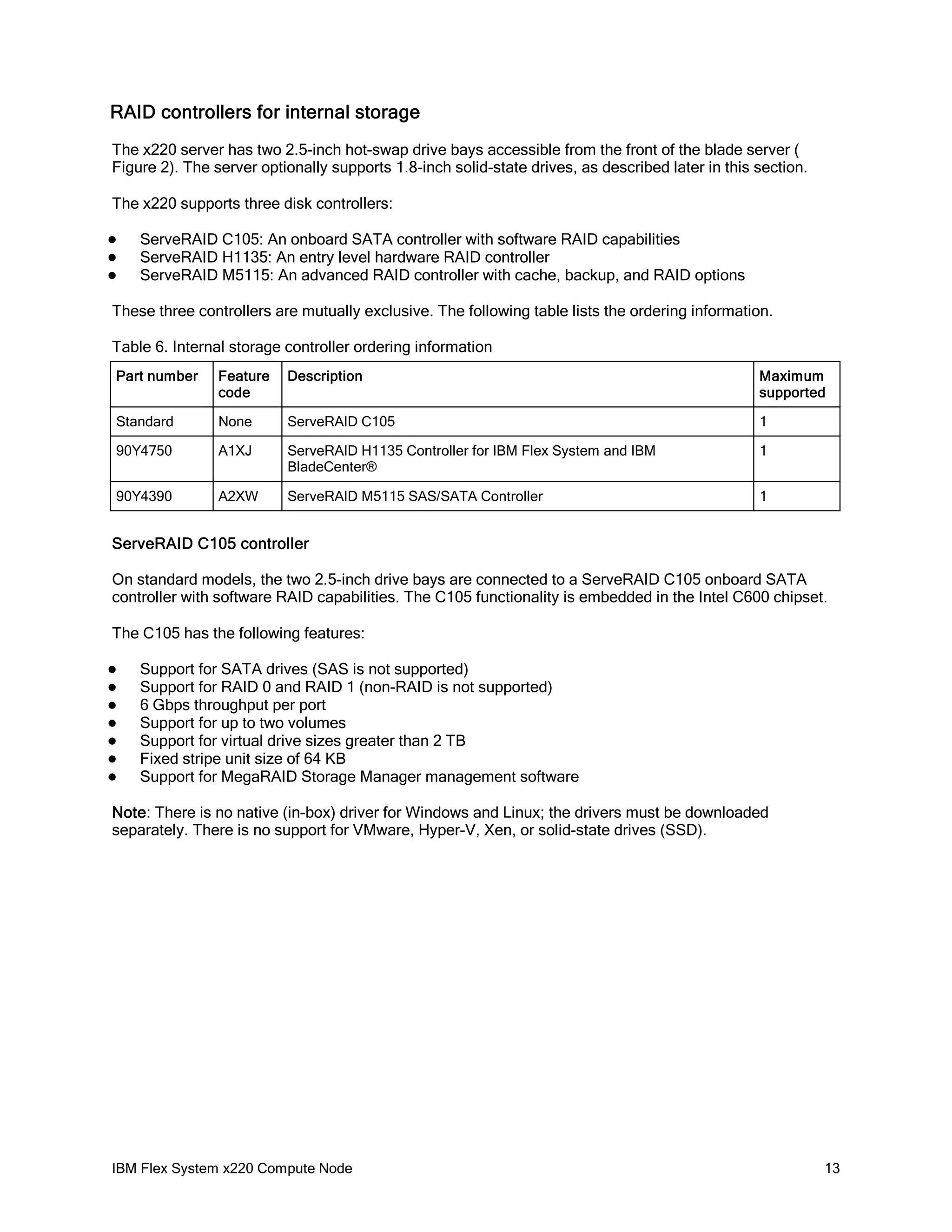 RAID controllers for internal storage
The x220 server has two 2.5-inch hot-swap drive bays accessible from the front of the blade server (
Figure 2). The server optionally supports 1.8-inch solid-state drives, as described later in this section.
The x220 supports three disk controllers:




ServeRAID C105: An onboard SATA controller with software RAID capabilities
ServeRAID H1135: An entry level hardware RAID controller
ServeRAID M5115: An advanced RAID controller with cache, backup, and RAID options

These three controllers are mutually exclusive. The following table lists the ordering information.
Table 6. Internal storage controller ordering information
Part number

Feature
code

Description

Maximum
supported

Standard

None

ServeRAID C105

1

90Y4750

A1XJ

ServeRAID H1135 Controller for IBM Flex System and IBM
BladeCenter®

1

90Y4390

A2XW

ServeRAID M5115 SAS/SATA Controller

1

ServeRAID C105 controller
On standard models, the two 2.5-inch drive bays are connected to a ServeRAID C105 onboard SATA
controller with software RAID capabilities. The C105 functionality is embedded in the Intel C600 chipset.
The C105 has the following features:








Support for SATA drives (SAS is not supported)
Support for RAID 0 and RAID 1 (non-RAID is not supported)
6 Gbps throughput per port
Support for up to two volumes
Support for virtual drive sizes greater than 2 TB
Fixed stripe unit size of 64 KB
Support for MegaRAID Storage Manager management software

Note: There is no native (in-box) driver for Windows and Linux; the drivers must be downloaded
separately. There is no support for VMware, Hyper-V, Xen, or solid-state drives (SSD).

IBM Flex System x220 Compute Node

13

 