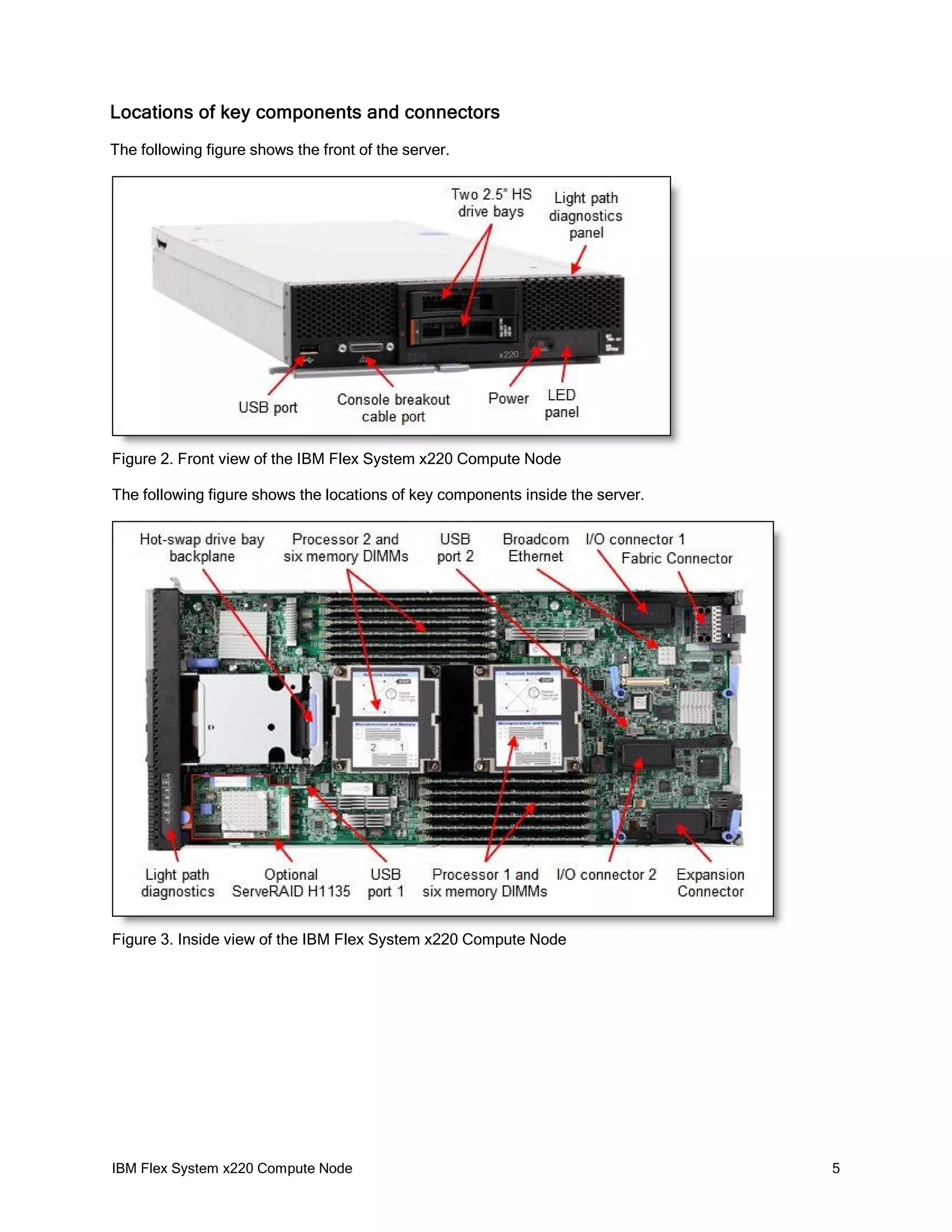 Locations of key components and connectors
The following figure shows the front of the server.

Figure 2. Front view of the IBM Flex System x220 Compute Node
The following figure shows the locations of key components inside the server.

Figure 3. Inside view of the IBM Flex System x220 Compute Node

IBM Flex System x220 Compute Node

5

 